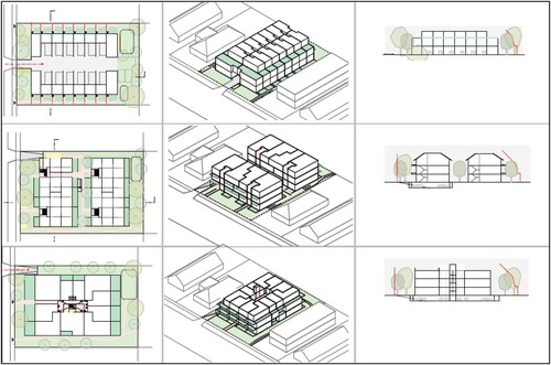 Figure 8. Example of housing design typologies over multiple lots. Source: Authors.