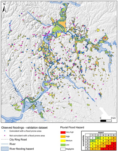 Figure 6. Results of hazard map validation.