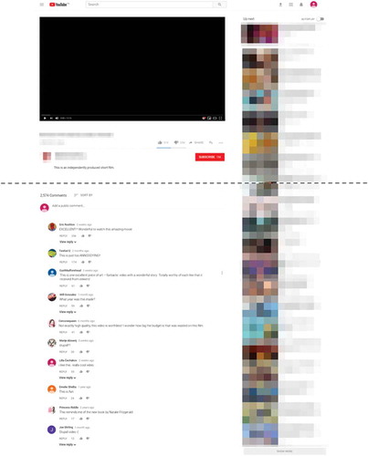 Figure 1. Example screenshot of mimicked YouTube page shown to participants (mixed condition). Video title, name of video creator, and recommended videos were not blurred in the original stimulus. The dotted line indicates which part of the page was visible before scrolling (above dotted line) and which area was visible only after scrolling down (below dotted line)