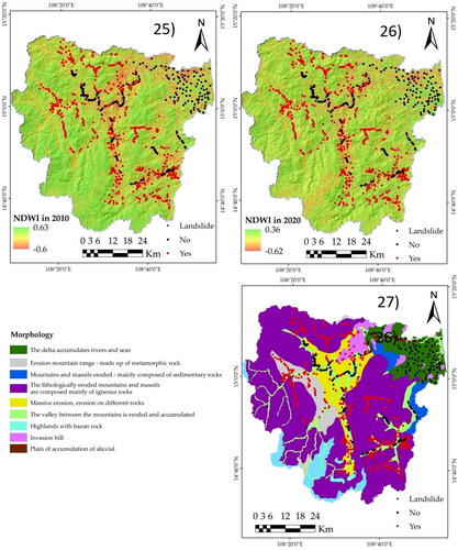 Figure 3. Landslide conditioning factors in the Tra Khuc river basin in Quang Ngai Province: 1) elevation, 2) curvature, 3) aspect, 4) slope, 5) NDVI in 2010, 6) NDBI in 2010, 7) NDVI in 2020, 8) NDBI in 2020, 9) distance from road, 10) soil type, 11) distance from river, 12) TWI, 13) LULC in 2010, 14) LULC in 2020, 15) LULC in 2030, 16) LULC in 2050, 17) average annual rainfall in 2030, 18) average annual rainfall in 2050, 19) average annual rainfall in 2010, 20) average annual rainfall in 2020, 21) distance to settlement in 2030, 22) distance to settlement in 2050, 23) distance to settlement in 2010, 24) distance to settlement in 2020, 25) NDWI in 2010, 26) NDWI in 2020, 27) morphology.