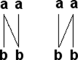 FIGURE 5 The “N”-shaped constraint.