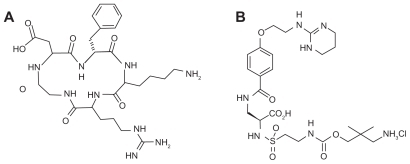 Figure 2 Schematic drawings (left) and results (right) of the three ELISAs. (a) Competitive ELISA of vitronectin against RGDfK and the antagonist IAC on an integrin αvβ3 coated plate. The absorbance of HRP-avidin is proportional to the amount of the biotinylated vitronectin on the plate. (b) Sandwich ELISA of NS-PEG5K (control), NS-RGDfK and NSIAC on an integrin αvβ3 coated plates. The absorbance of HR P-avidin is proportional to the amount of the blocker PEG 5K on NS and therefore, to the number of NS binding to the integrin αvβ3. (c) Competitive ELISA of NS-RGDfK against RGDfK and IAC on an integrin αvβ3 coated plates. The absorbance of HR P-avidin is proportional to the amount of the blocker PEG5K on NS and therefore, to the number of NS binding to the integrin αvβ3. All values are means of duplicate assays in the three ELISA experiments.Abbreviations: ELISA, enzyme-linked immunosorbent assay; HRP, horse radish peroxidase; IAC, 4-[2-(3,4,5,6-tetrahydro-pyrimidin-2-ylamino)-ethyloxy]benzoyl-2-(S)- [N-(3-amino-neopenta-1-carbamyl)]-aminoethylsulfonylamino-h-alanine hydrochloride; NS, nanoshell; PEG, polyethylene glycol; RADfK, Arg-Ala-Asp-D-Phe-Lys; RGDfK, Arg-Gly-Asp-D-Phe-Lys.