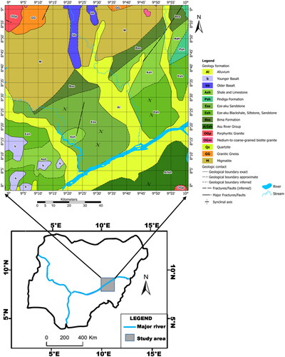 Figure 1. Geologic map of the study area.