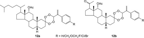 Figure 12 Some steroidal 1,2,4-trioxane hybrids.