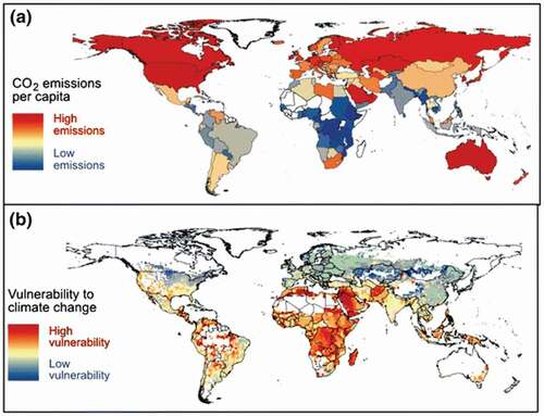 Figure 1. Source: (Saraswat and Kumar Citation2016).