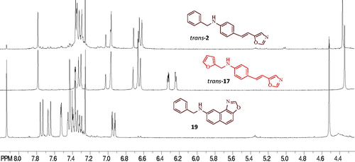 Figure 2. Partial 1H NMR spectra of starting amines trans-2 and trans-17 and of the photocyclization product 19.