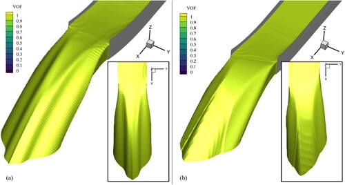 Figure 6. The flow regime (r = 2.5 m, v0 = 4 m/s, h0 = 0.2 m): (a) continuous flip bucket (β = 0°); (b) oblique cut flip bucket (β = 30°).