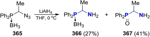 Scheme 211. Synthesis of the BH3-protected P,NH2- and P(O),NH2-acetals.[Citation420]