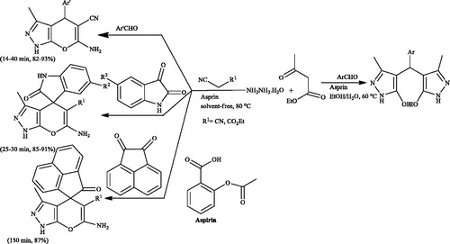 Scheme 69. Dihydropyrano[2,3-c]pyrazoles and spiro-pyranopyrazoles in the presence of aspirin.