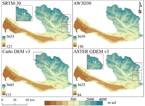 Figure 2. Spatial distribution of elevation based on different space-borne DEMs. The two insets for SRTM-30 and ASTER GDEM v3 show data gaps at few locations. The red box in Carto DEM v3 shows the area where significant differences are observed compared with the other three DEMs.