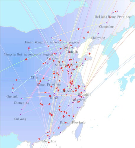 Figure 5. Hometown to Universities to Headquarters (in China, amplified).Source: Author’s representation of founder hukou and educational data, and company headquarter data, using the GIS software program, ArcGIS.