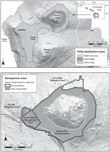 Figure 1. Upper figure shows the historic range of palila on Mauna Kea, Hualālai, and Mauna Loa volcanoes, Hawai‘i Island, with the current distribution in Critical Habitat; inset shows the major Hawaiian Islands. Lower figure shows the management jurisdictions on Mauna Kea.