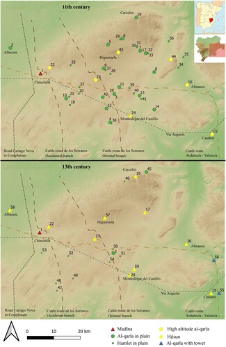 Figure 5. Map of the territory of Chinchilla showing the evolution of Islamic settlement from the eleventh century (above) to the thirteenth century (below). Source: authors.