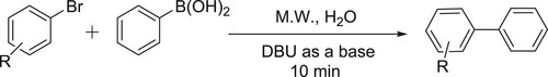 Scheme 47. Synthesis of biphenyls.