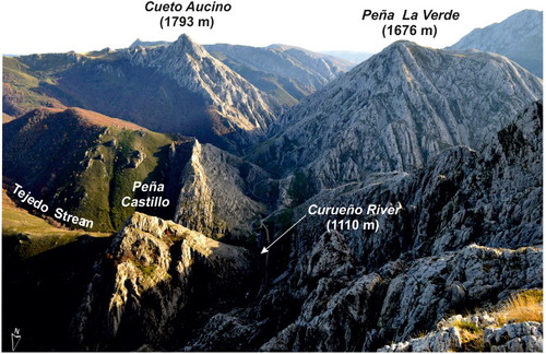 Figure 5. Valdeteja Gorge from the southern slope of Bodón Massif, south of Tolibia de Abajo village. The Curueño River has created a deep north–south-trending gorge in the Carboniferous limestones parallel to bedding.