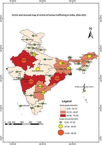 Figure 4. Spatial distribution of victims and rescued people in India (2016–2021).