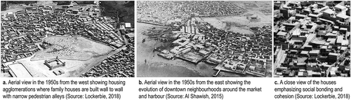 Figure 2. Evolution of neighbourhoods of Doha based on the attached housing agglomerations (Source: Skyscraper City Citation2007; Al Malki Citation2017; Lockerbie Citation2018).