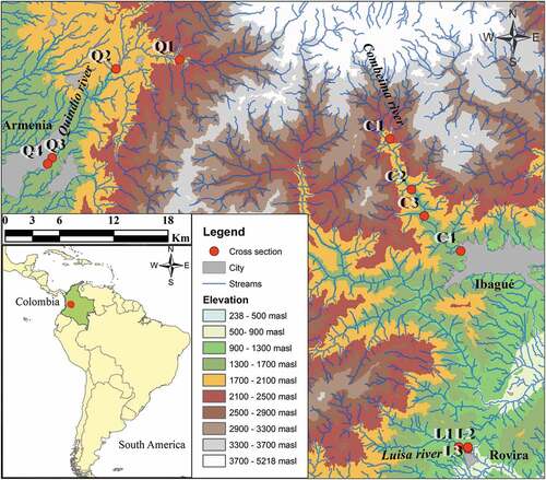 Figure 1. Potential locations of hydrometric stations in Combeima, Quindío and Luisa rivers.