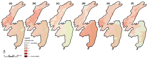 Figure 8. Visualization of graded suitability maps according to PI scenarios. Unit areas that: (a) have access to sea and air transport, shipbuilding clusters, and uninterrupted power supply – D.5 + E.5 + E.6 + B.1, (b) have access to railway and air transport – E.1 + E.5, (c) are well populated and have access to railway and air transport, fishing and aquatic food production enterprises, and uninterrupted power supply – D.1 + E.1 + E.5 + B.1 + A.1, (d) have uninterrupted power supply but no systemically important enterprises – B.1 + (D.7)in, (e) are well populated, have fishing and aquatic food production enterprises, access to railway transport, developed paved road net, and uninterrupted power supply – D.1 + E.1 + E.2 + B.1 + A.1, (f) are well populated and have uninterrupted power supply – B .1 + A.1.