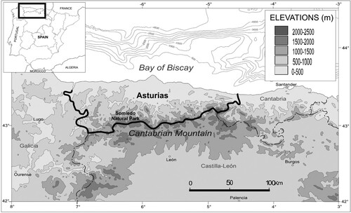 Figure 1. Location of study area (Asturias region in the northwest of Spain).