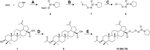 Scheme 1 Synthetic route for hybride (BA-78).