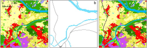 Figure 9. Refining the linear features of the map. Box b shows rasterised road layer derived from OSM data (grey) and a river mask extracted from HRL Permanent Water Bodies (light blue). Legend for boxes a and c is provided in Figure 2(a).