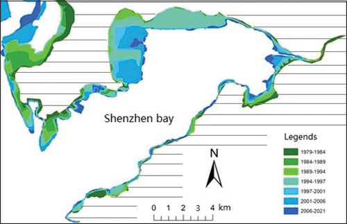 Figure 1. Shoreline changes and beach reclamation in Shenzhen Bay from 1978 to 2021. Photographer: Tian-Zhu Ning.