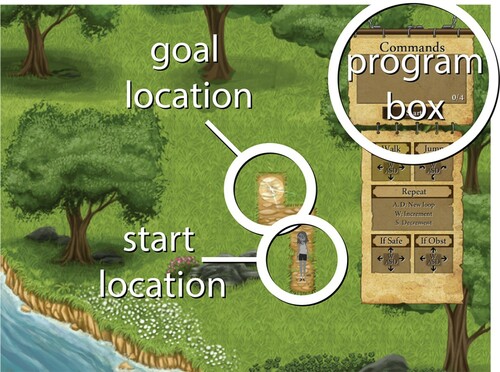 Figure 1. Level 1 in Mazzy introduces the basic game mechanics.