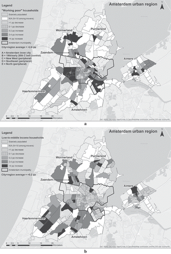 Figure 4. (a–f) Percentage point (pp) change in the share of working poor (a and d), low-to-middle (b and e), and unemployed (c and f) households among (in-)movers per postcode tract between 2004 and 2013. Data: Social Statistics Database, own adaptation; base map: IRIS international.