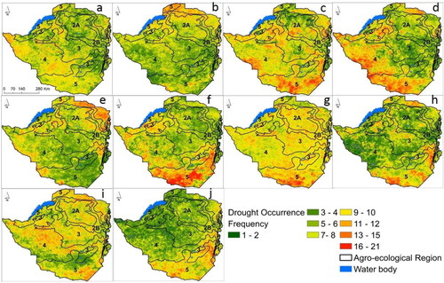 Figure 3. Spatial variation in drought frequency at the annual scale across Agro-ecological regions of Zimbabwe for the years a) 2000, b) 2001, c)2002, d) 2003, e) 2004, f) 2005, g) 2006, h)2007, i) 2008, and, j) 2009.