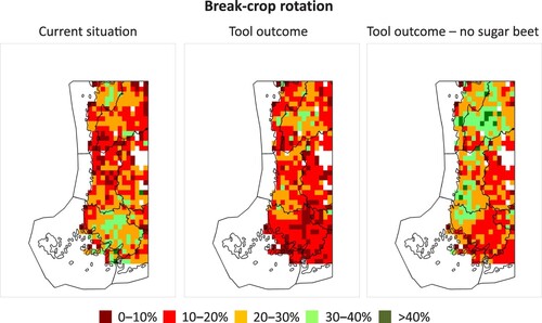 Figure 4. Current frequencies of break-crop rotations and the estimated changes when the tool was applied. Each square is 10 × 10 km and when white in colour, the number of field parcels is too low (<30). The tool outcome is shown for two cases, in which the farmer either agrees or not to cultivate sugar beet.