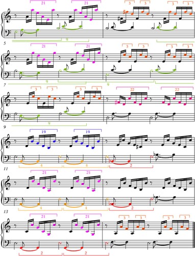 Figure 19. Bars 5-16 of Bach's Prelude No. 1 from WTC I after grammar-assisted editing.