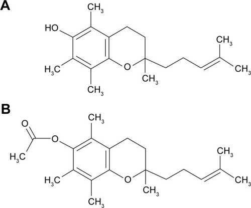 Figure 1 α-Tocopherol derivative with an isoprenoid side chain shortened to 6 carbon atoms in (A) phenolic and (B) acetate forms.