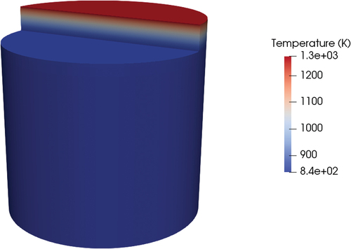 Fig. 21. Temperature field (K) and melting interface in pure conduction (500 s) and adiabatic walls.