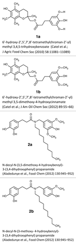 Figure 1. Studied antioxidant compounds.
