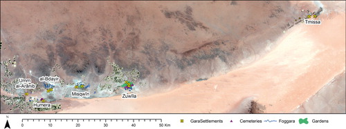Figure 17. Map of archaeological evidence for Zuwīla settlements and irrigation works in the ash-Sharqiyāt area.