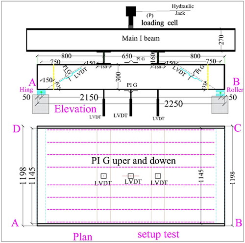 Figure 13. Schematic diagram for the test set-up.
