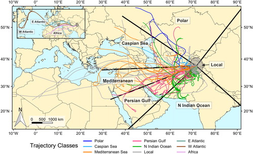 Fig. 2. Map of air mass trajectories leading up to rain events in the Western Pamir Mountains. Different classes of moisture origin are color-coded. Small insert displays long distance trajectories. For a detailed description of trajectory classification see text.