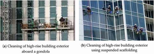 Figure 1. Conventional methods for high-rise building exterior cleaning.