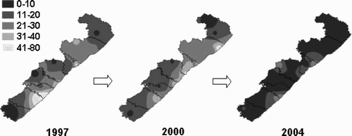 Figure 2. Percentage of household respondents who had heard of the Wild Coast SDI. Time-series map showing decreasing knowledge of the Wild Coast SDI (1997-2004) Source: CIET, 2004.