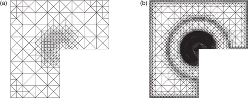 Figure 6. Adaptively generated meshes 𝒯5 (a) and 𝒯11 (b) with N = 568 and N = 22140 elements, respectively, for θ = 0.6.