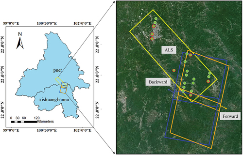 Figure 1. The study area and data used through this study. The left figure shows the site of the study area, which is located at the junction of Pu’er and Xishuangbanna cities. Blue and orange squares in the figure indicate the backward and forward images in the same orbit of GF-7. The yellow rectangle shows the flight coverage area of the airborne LiDAR. The small green circle dots are the laser footprints used to calculate the understory terrain, and the green circle dots with red boundaries are the effective footprints that are used to calculate the forest canopy height.