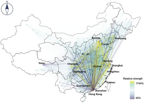 Figure 4. Relative strength of relationships between Chinese cities.