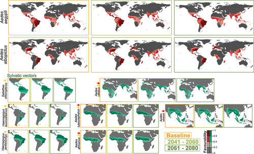 Figure 1. Vector model future projections for the periods 2041–2060 and 2061–2080. Models of mosquitoes Ae. aegypti and Ae. albopictus, and of sylvatic species (Hg. janthinomys, Hg. leucocelaenus, Sa. chloropterus, Ae. luteocephalus, Ae. africanus, Ae. vittatus, Ae. niveus) for the current time (2001–2017) and average model projections into the future for the periods 2041–2060 and 2061–2080. Yellow triangles represent yellow fever vectors and red drops represent dengue vectors.