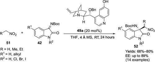 Figure 18 Aza-Henry reaction of N-Boc-substituted isatin imines with nitroalkanes catalyzed by Cinchona-derived catalyst with C6′ OH and C9 alkoxy groups.