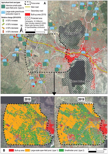 Figure 5 Spatiotemporal dynamics of the four agricultural land use types between 2010 and 2019: (A) Changes in Types 3 and 4 in the study area; (B) Changes in Types 1 and 2 in the focus area.