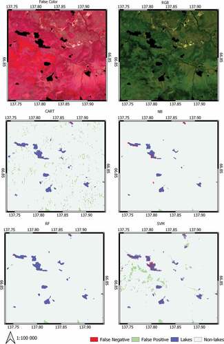 Figure 4. Lake mapping results in lowland conditions on test site 1: False colour - composition of bands 5, 4, and 3, Landsat 8 OLI; RGB - composition of bands 2, 3, and 4, Landsat 8 OLI; CART, classification and regression trees; NB, naive Bayes; RF, random forest; SVM, support vector machine.