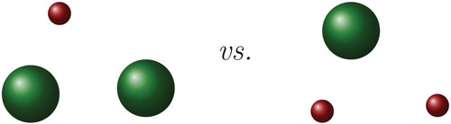 Figure 4. For the three-particle He atom and for the three-particle H2+ molecular ion ‘we discuss the very same type of differential equation in an entirely different way’ [Citation97] in the standard quantum chemistry approach.