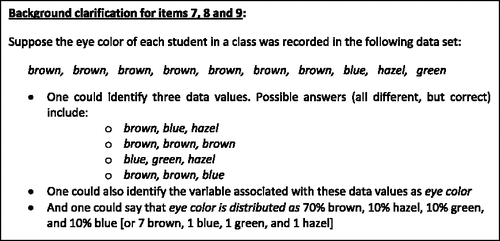 Figure 12. Reference for the terms distribution, data values, and variable.