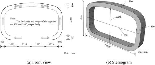 Figure 4. Detailed dimensions of segments.